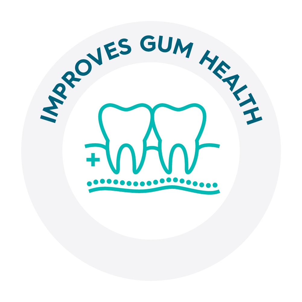 Improves Gum Health